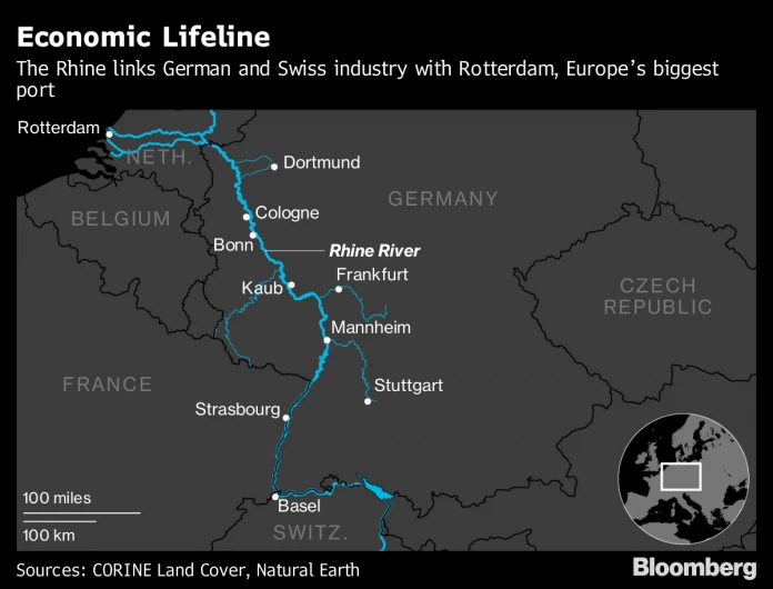 Στερεύει ο σημαντικότερος ποταμός της Ευρώπης